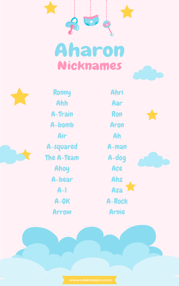 Short Aharon Nicknames