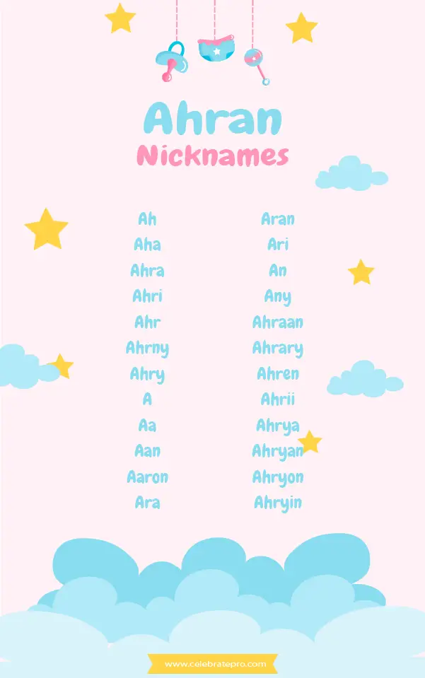 Short Ahran Nicknames