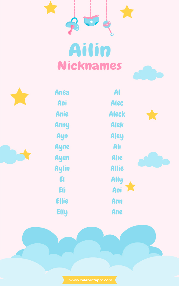 Short Ailin Nicknames
