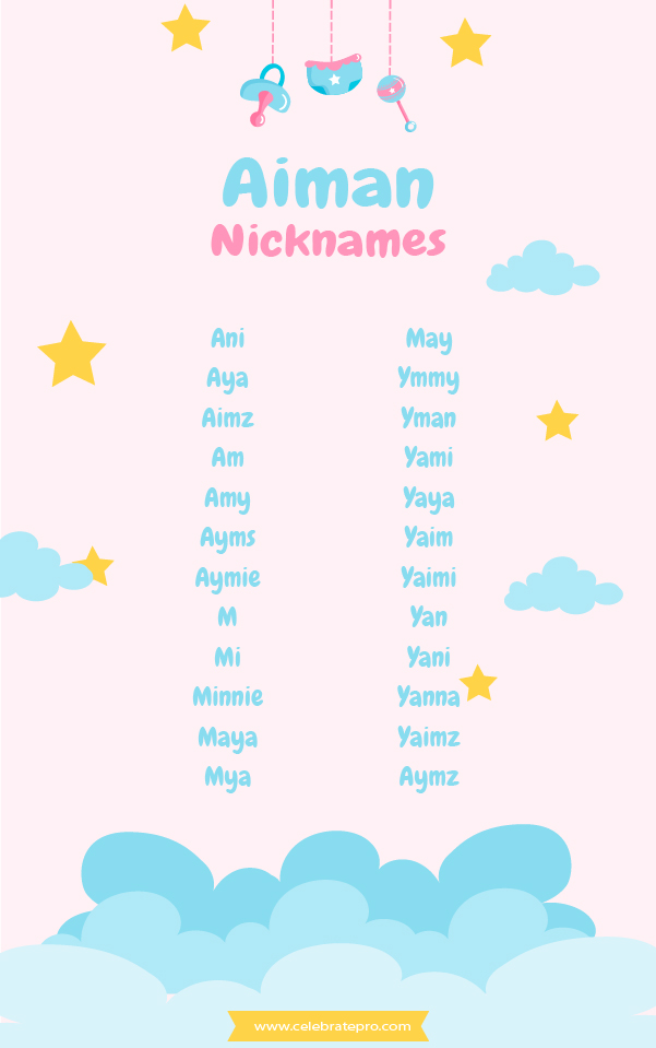 Short Aiman Nicknames