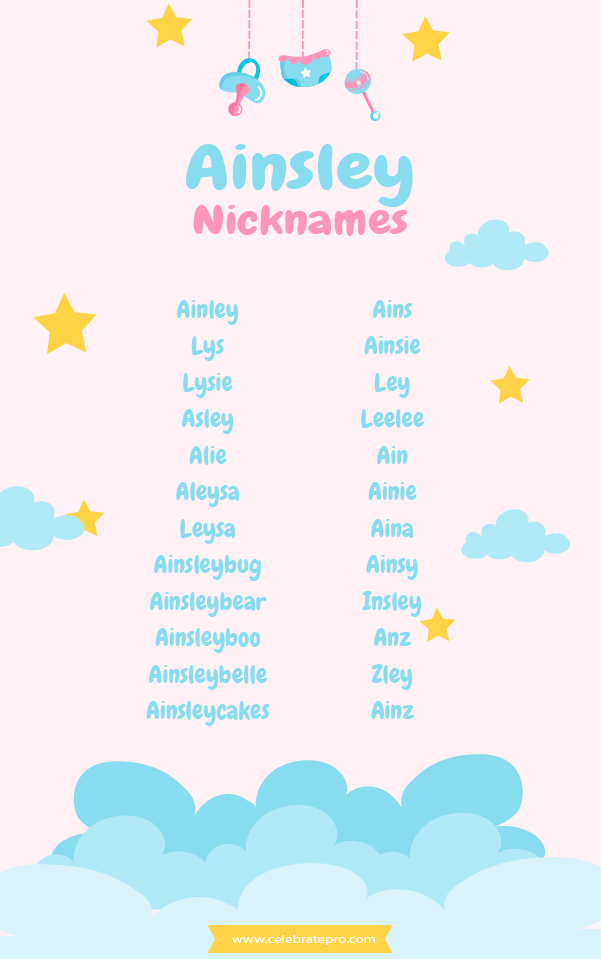 Short Ainsley Nicknames