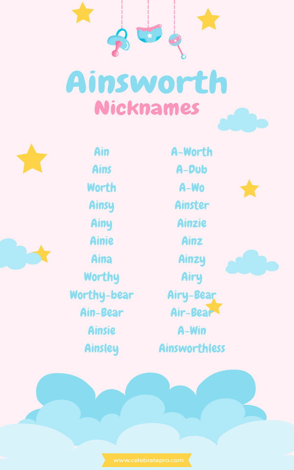 Short Ainsworth Nicknames