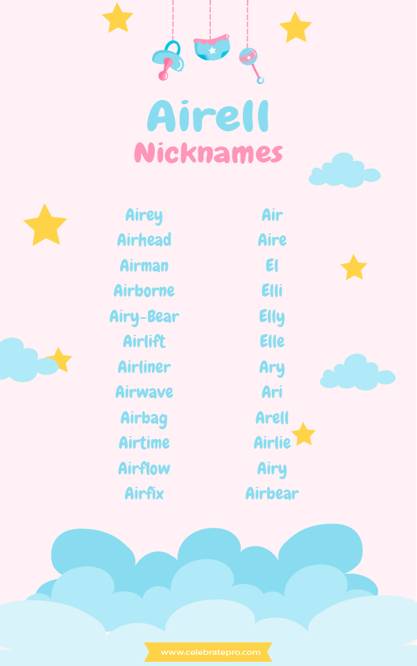 Short Airell Nicknames