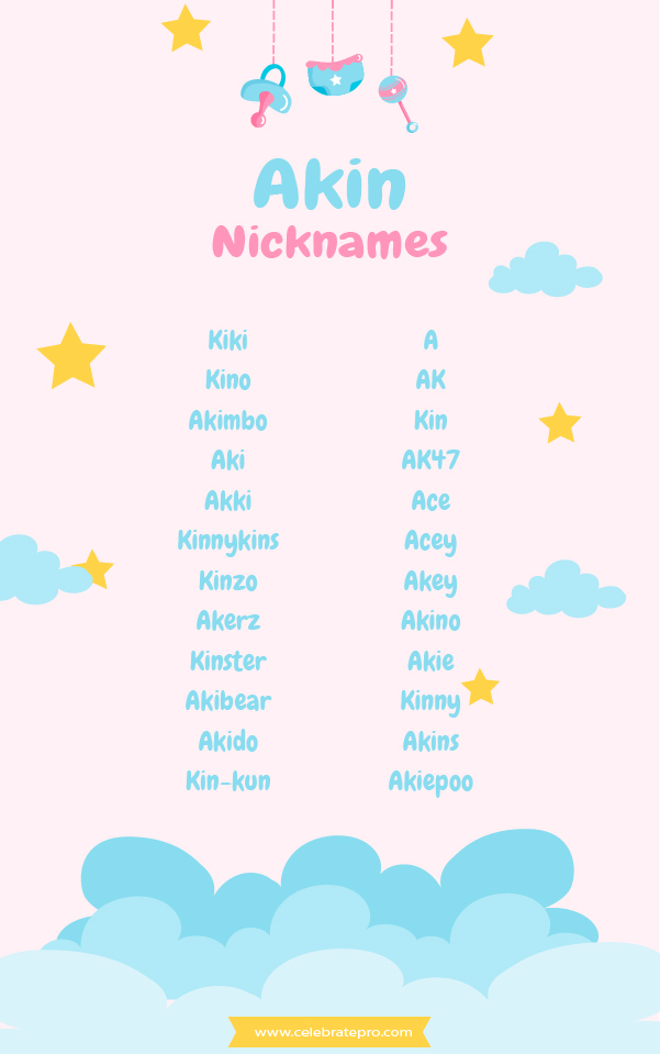 Short Akin Nicknames