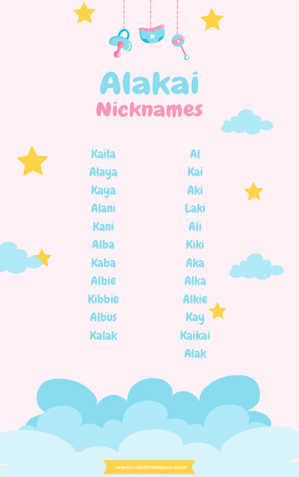 Short Alakai Nicknames
