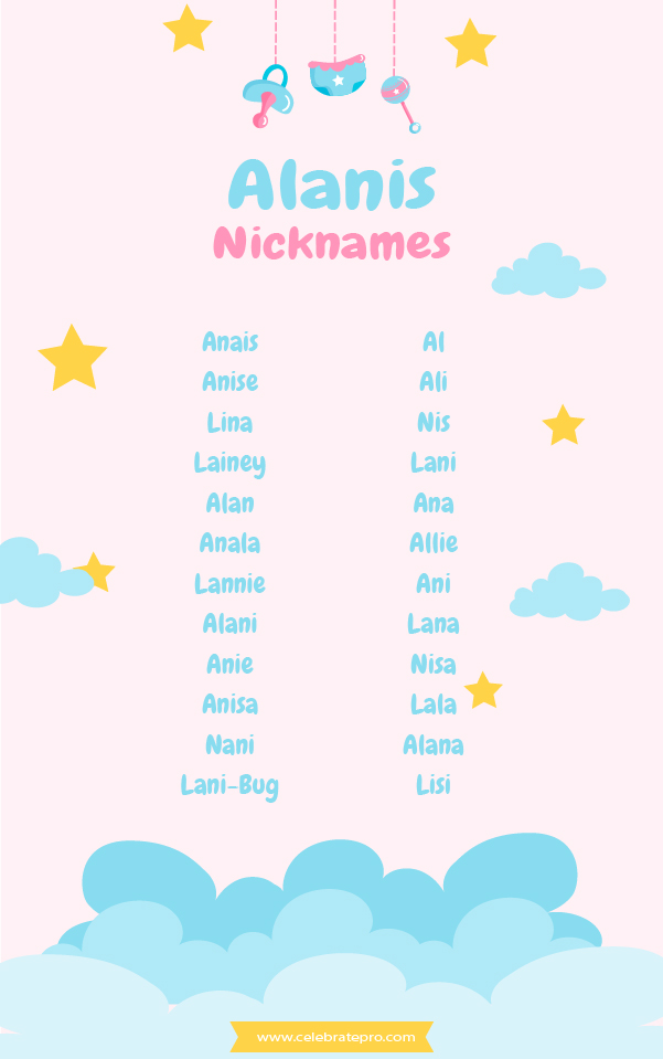 Short Alanis Nicknames