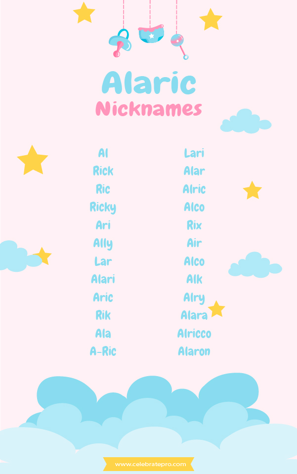 Short Alaric Nicknames