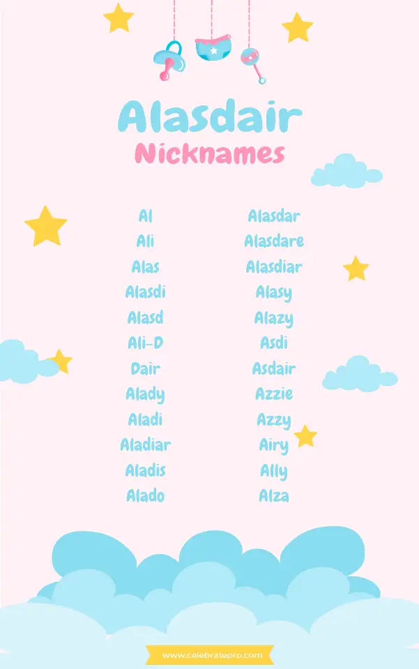 Short Alasdair Nicknames