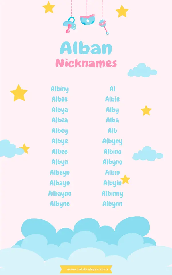 Short Alban Nicknames