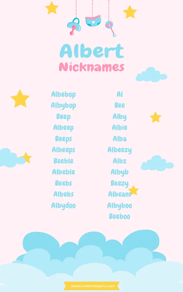 Short Albert Nicknames