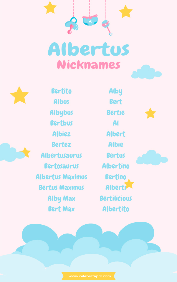 Short Albertus Nicknames