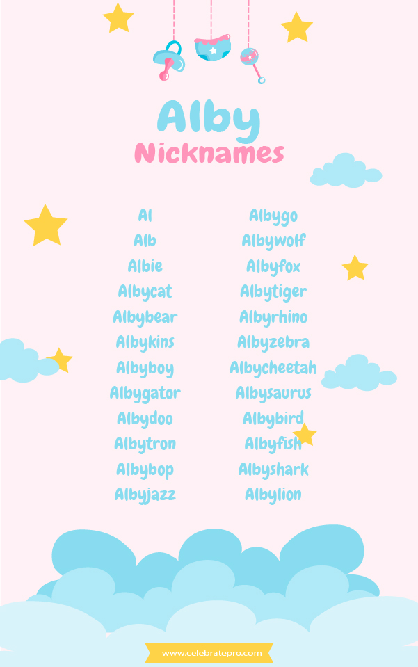 Best Nicknames for Alby