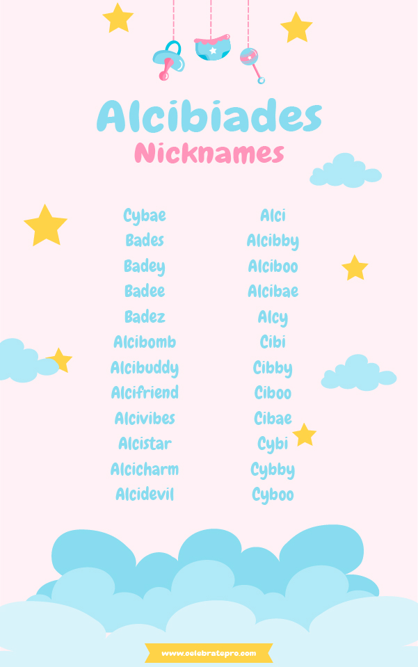 Best Nicknames for Alcibiades