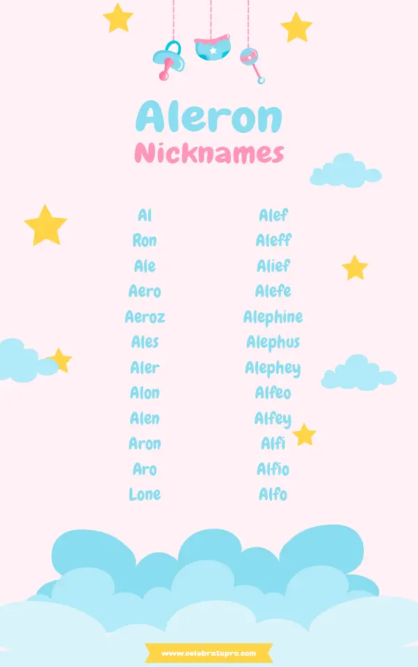 Best Nicknames for Aleron