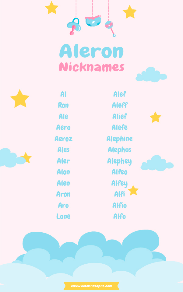 Best Nicknames for Aleron