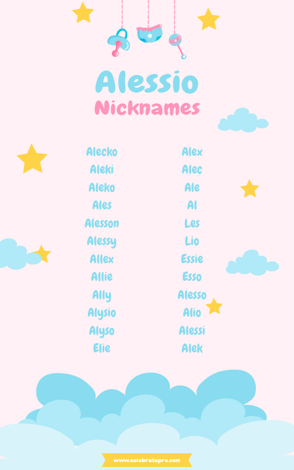 Best Nicknames for Alessio