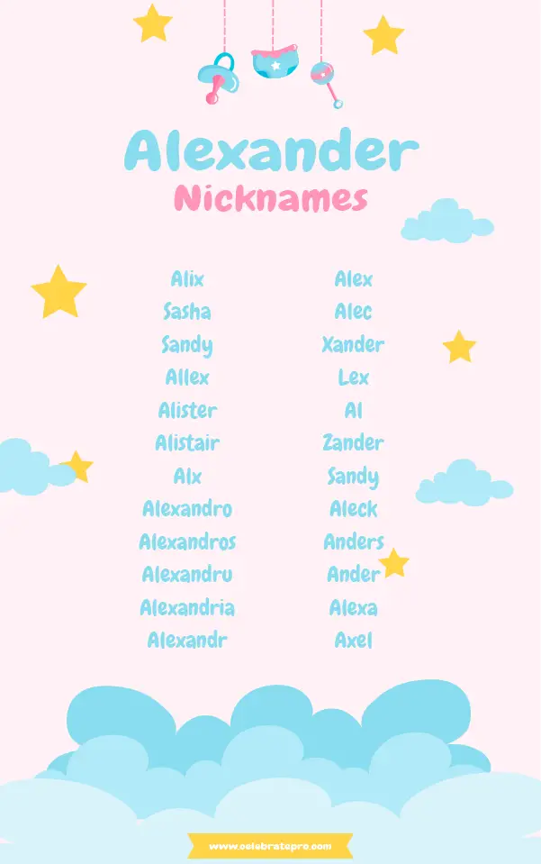 Best Nicknames for Alexander