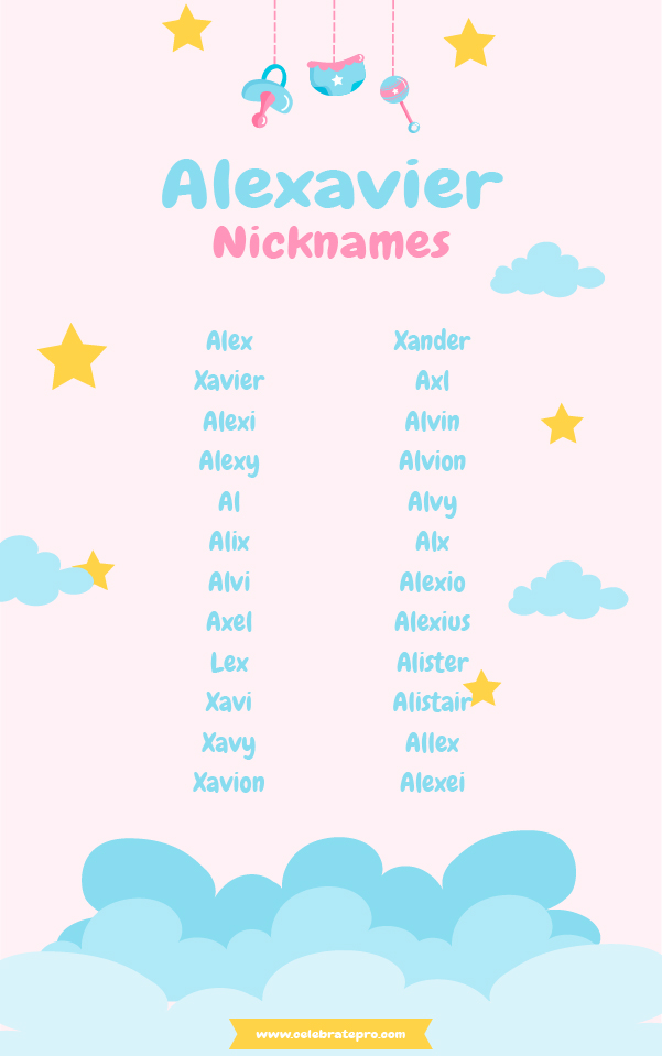 Best Nicknames for Alexavier