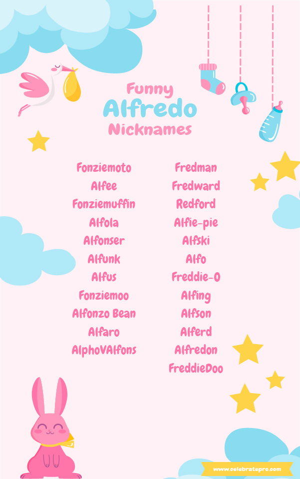 Cool Alfredo nicknames