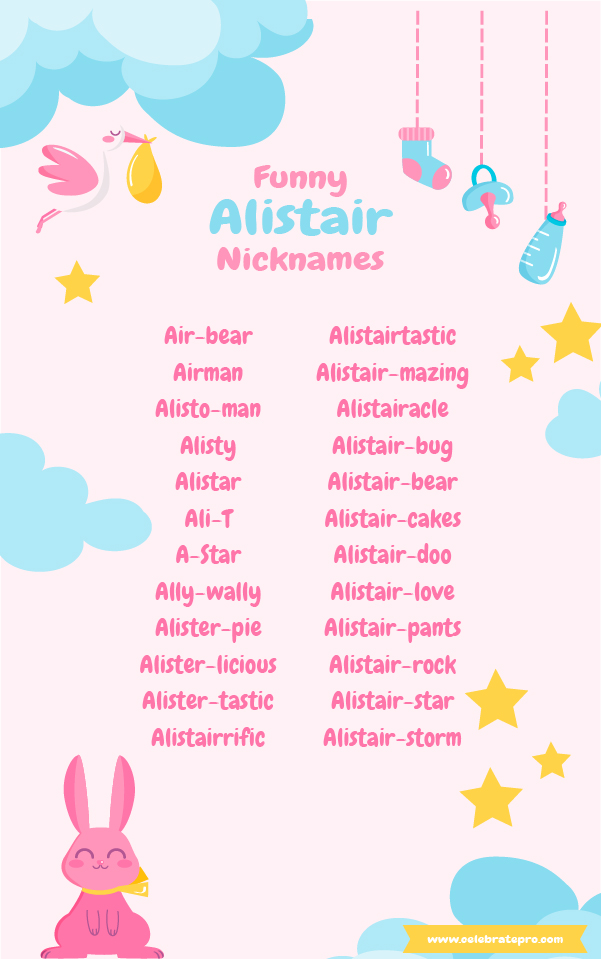 Cool Alistair nicknames