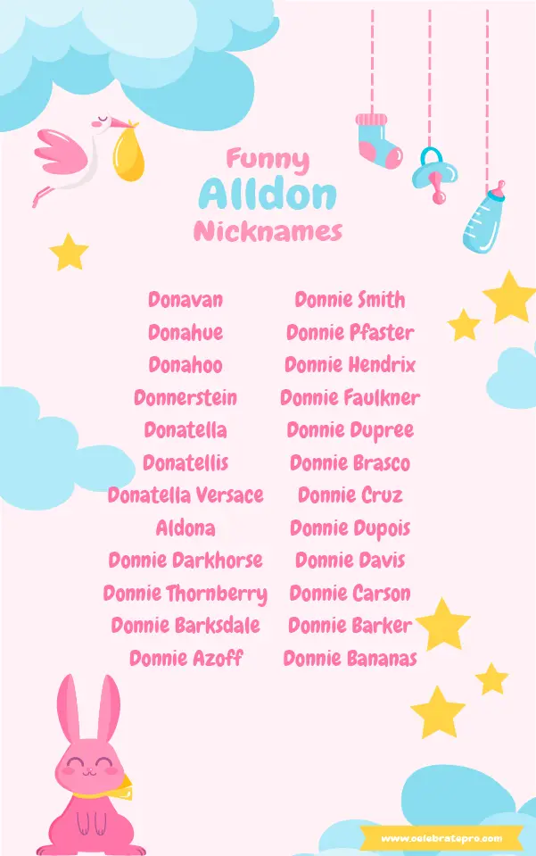 Cool Alldon nicknames