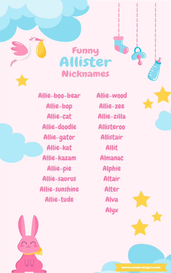 Cool Allister nicknames