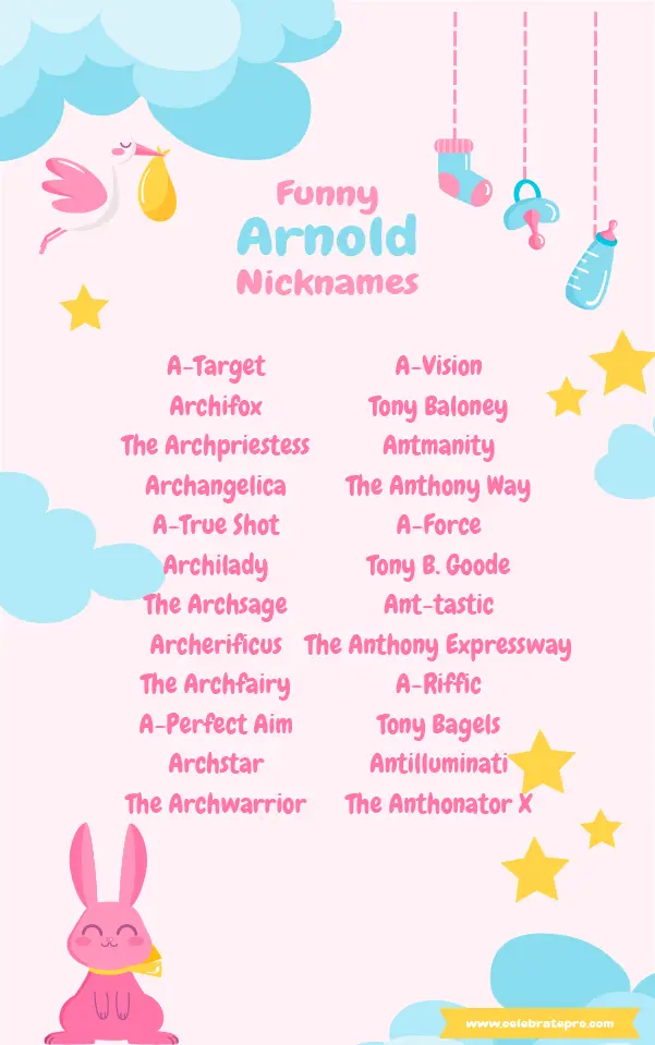 Cool Arnold nicknames