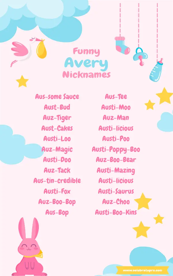 Cool Avery nicknames