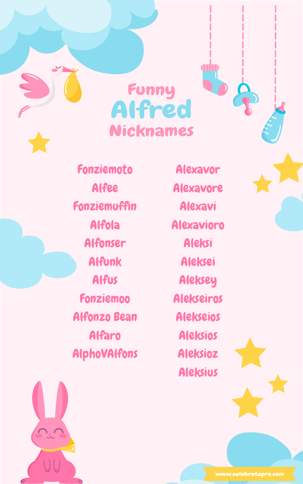 Cute Alfred nicknames