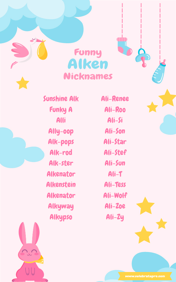 Cute Alken nicknames