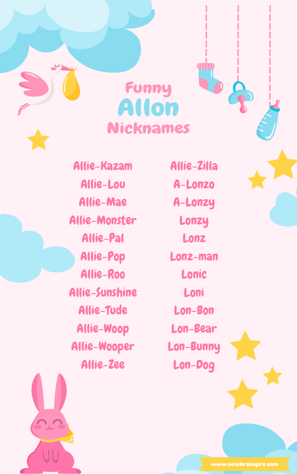 Cute Allon nicknames