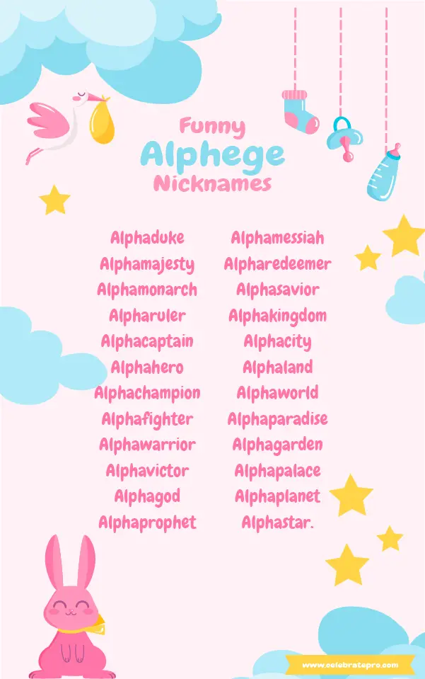 Cute Alphege nicknames