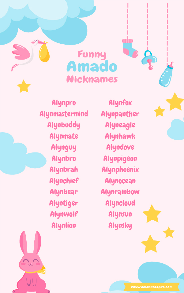 Cute Amado nicknames