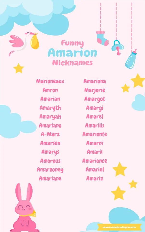 Cute Amarion nicknames