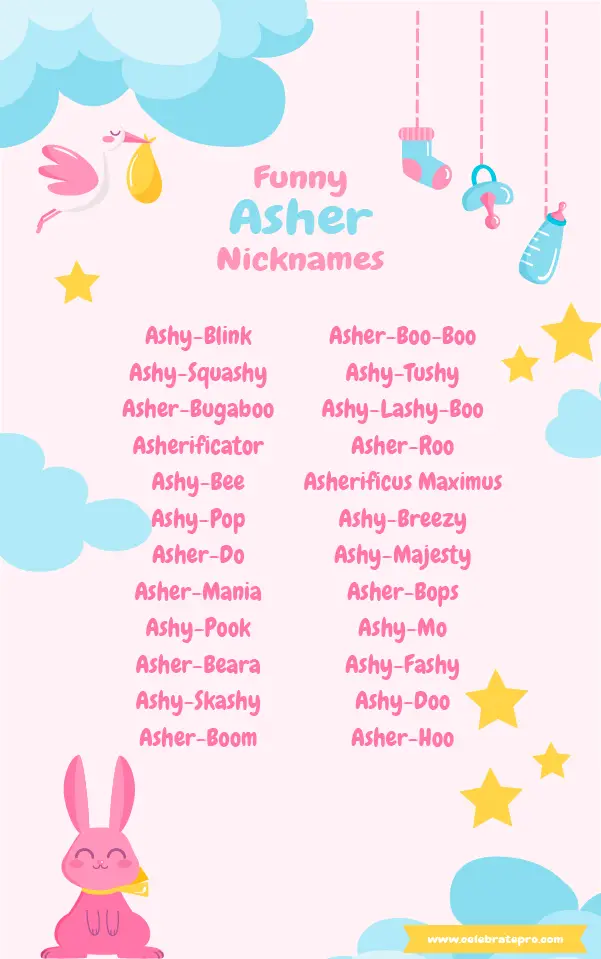 Cute Asher nicknames