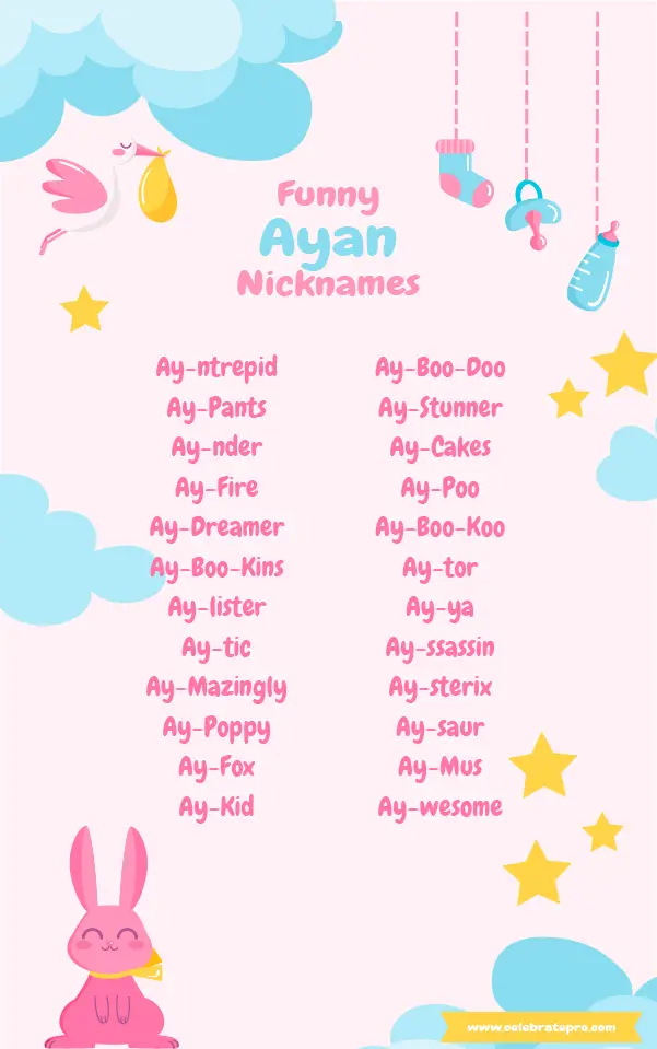 Cute Ayan nicknames