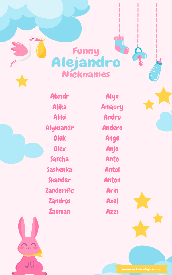 Funny Alejandro nicknames