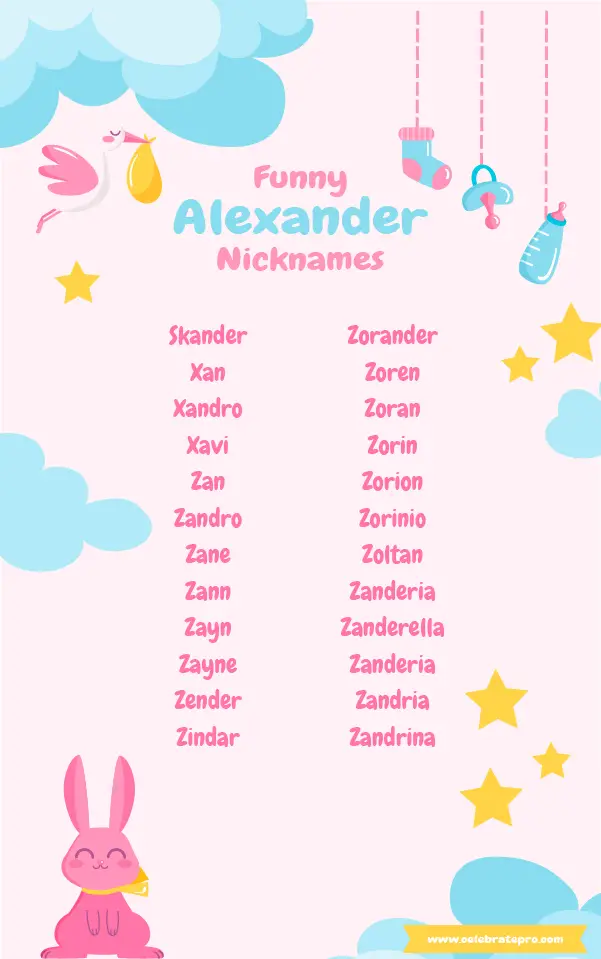 Funny Alexander nicknames
