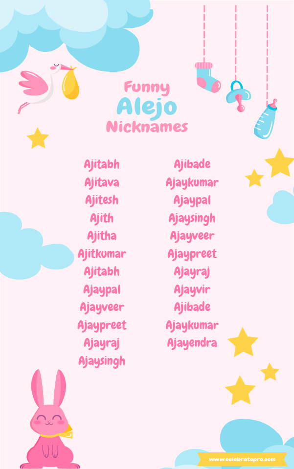 Rare Alejo nicknames