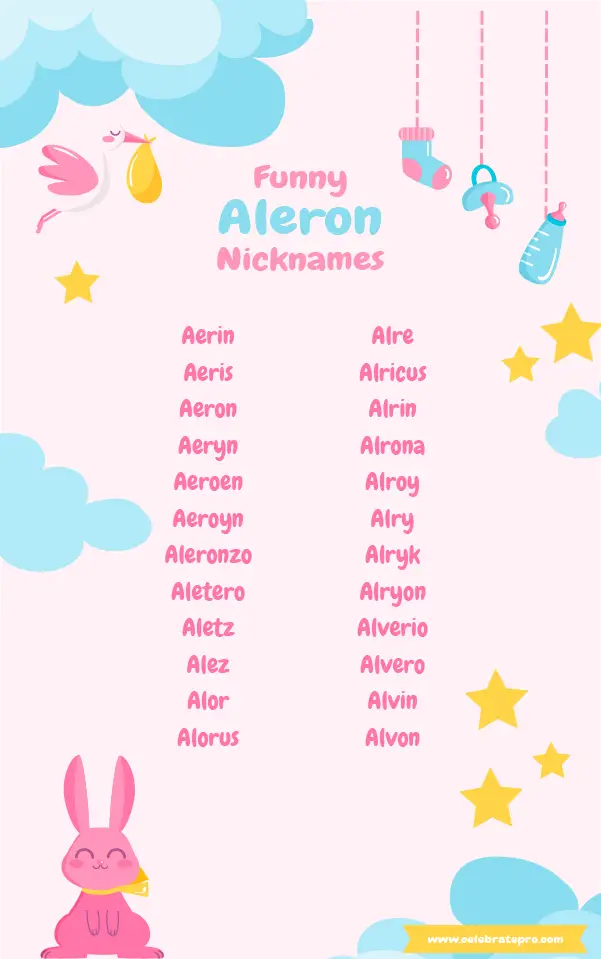 Rare Aleron nicknames