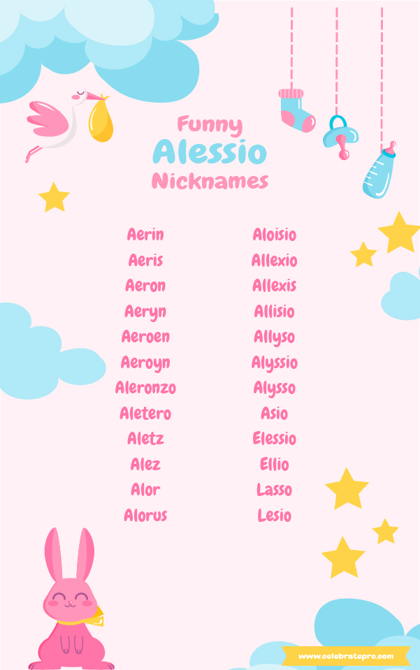 Rare Alessio nicknames