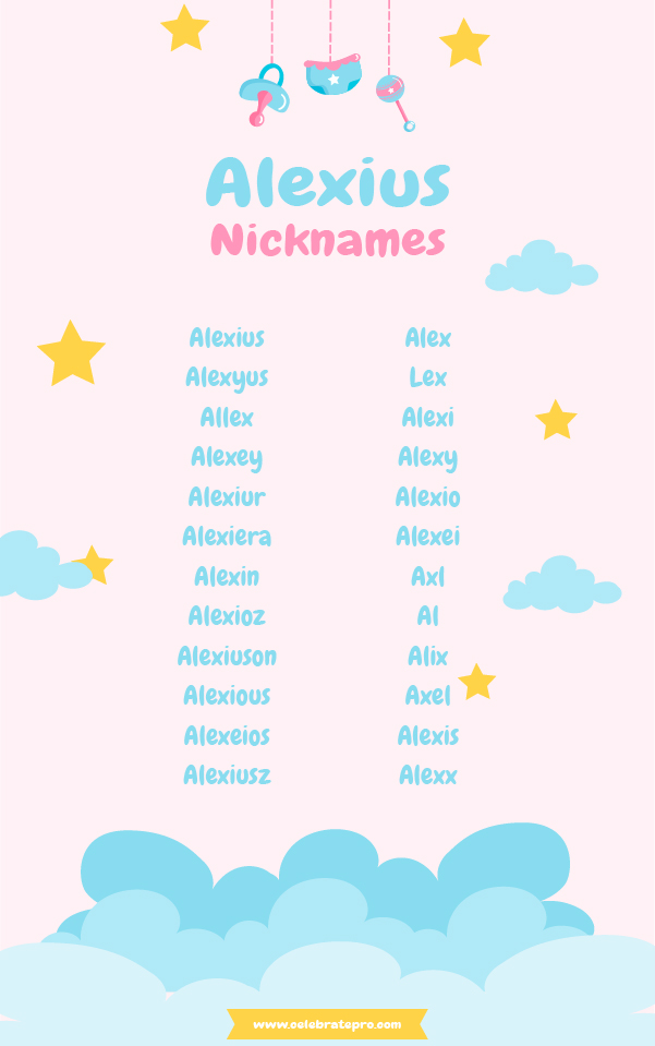 Short Alexius nicknames