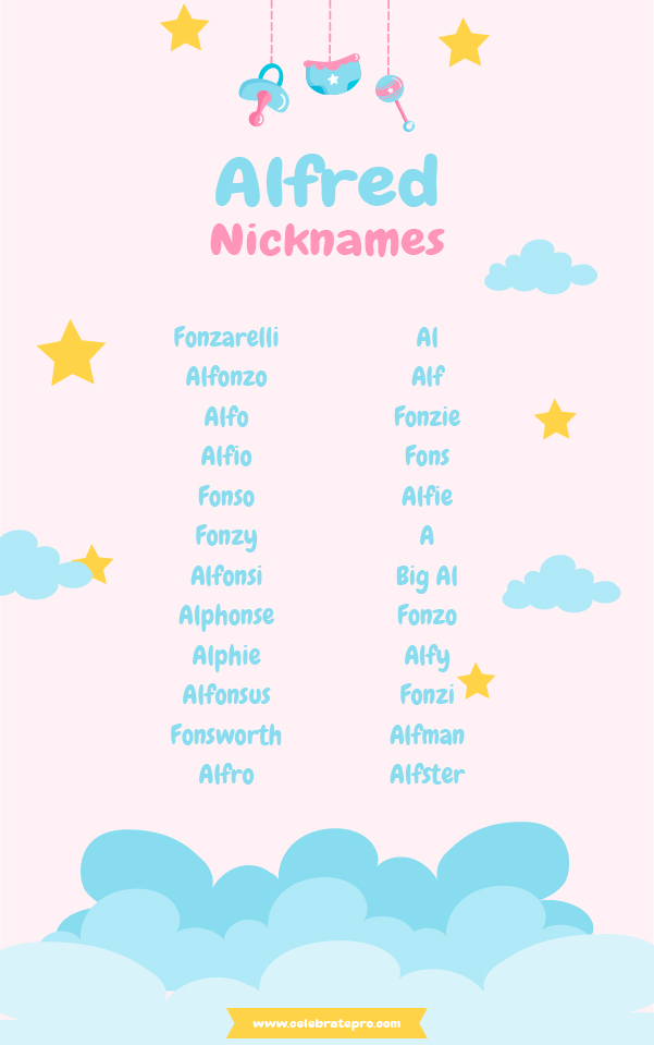 Short Alfred nicknames