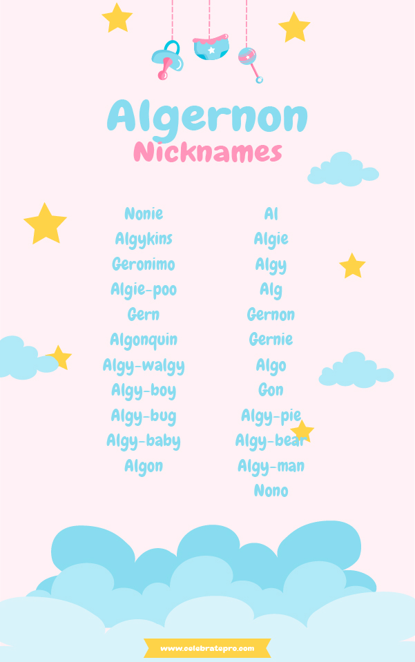 Short Algernon nicknames