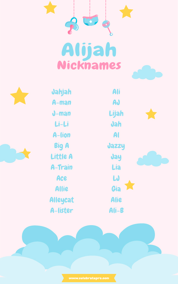 Short Alijah nicknames