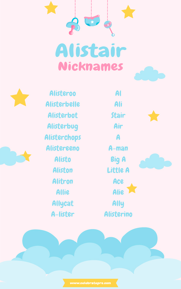 Short Alistair nicknames