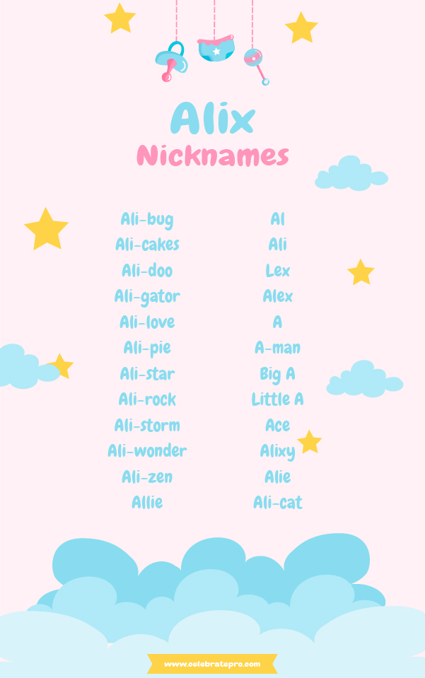 Short Alix nicknames