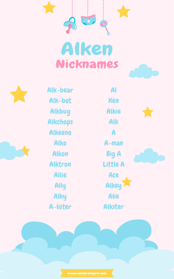 Short Alken nicknames