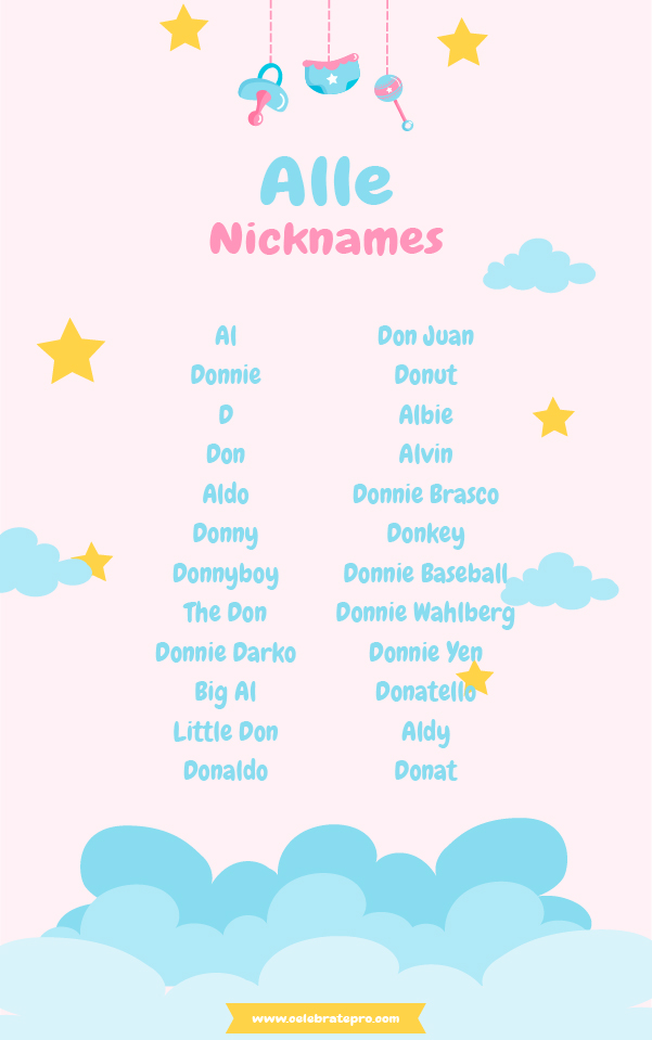 Short Alle nicknames