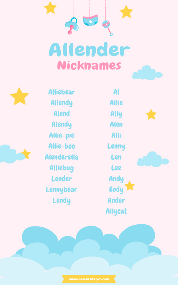 Short Allender nicknames